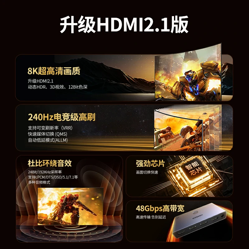 绿联 HDMI2.1 三进一出切换器 8K60Hz