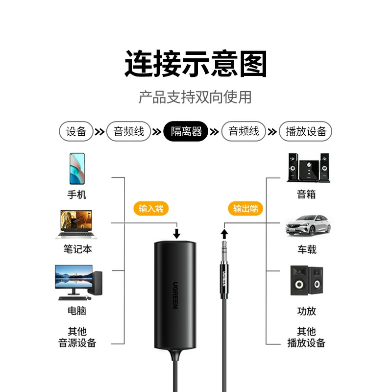 绿联音频隔离器 3.5mm共地抗干扰