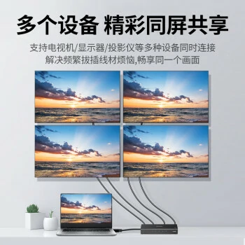 绿联HDMI分配器一进四出 4K高清