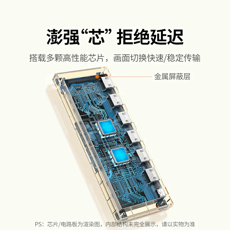 绿联HDMI切换器五进一出 4K60Hz