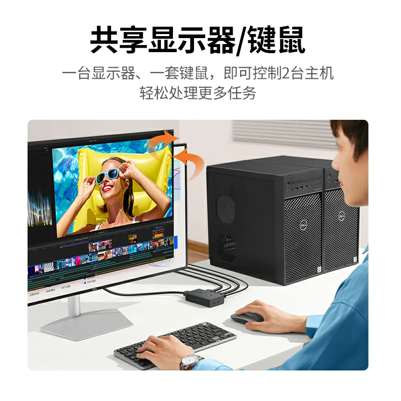 绿联HDMI KVM切换器二进一出 4K高清