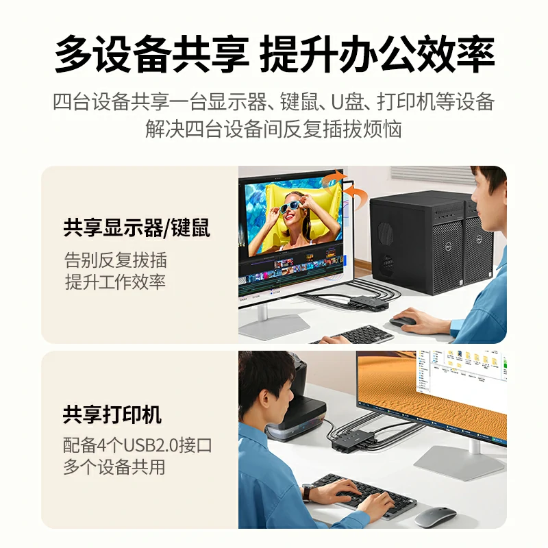 绿联HDMI KVM切换器四进一出 4K高清