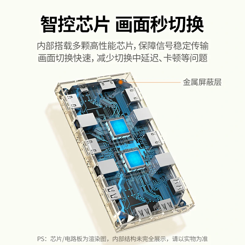 绿联HDMI KVM切换器四进一出 4K高清