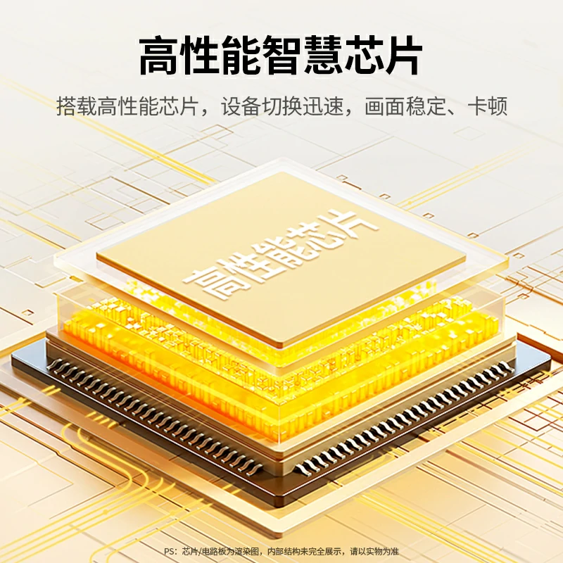 绿联DP1.4双向切换器 8K30Hz