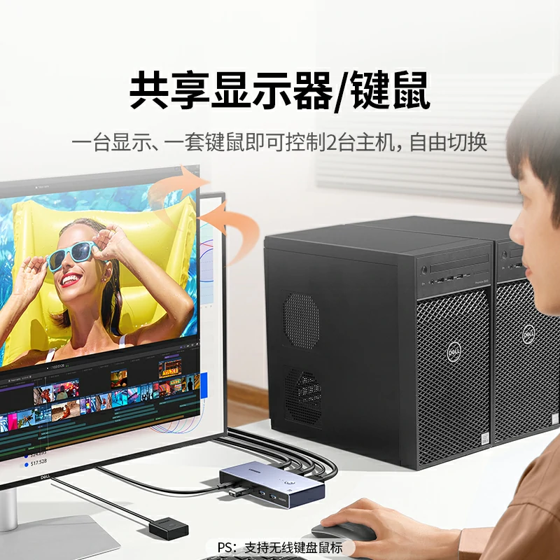 绿联HDMI2.1 KVM切换器 8K60Hz