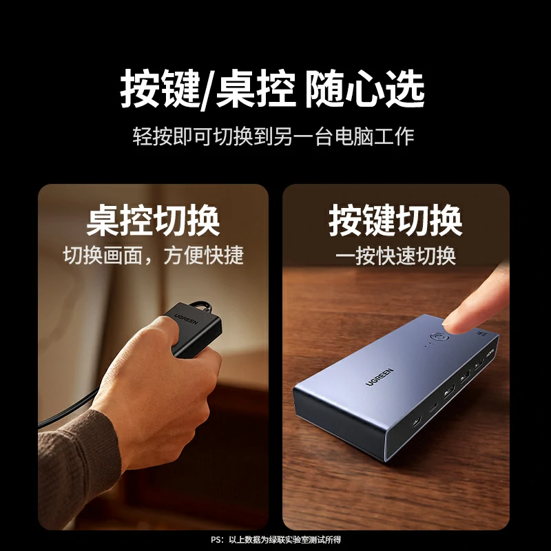 绿联USB-C KVM切换器二进一出 4K60Hz