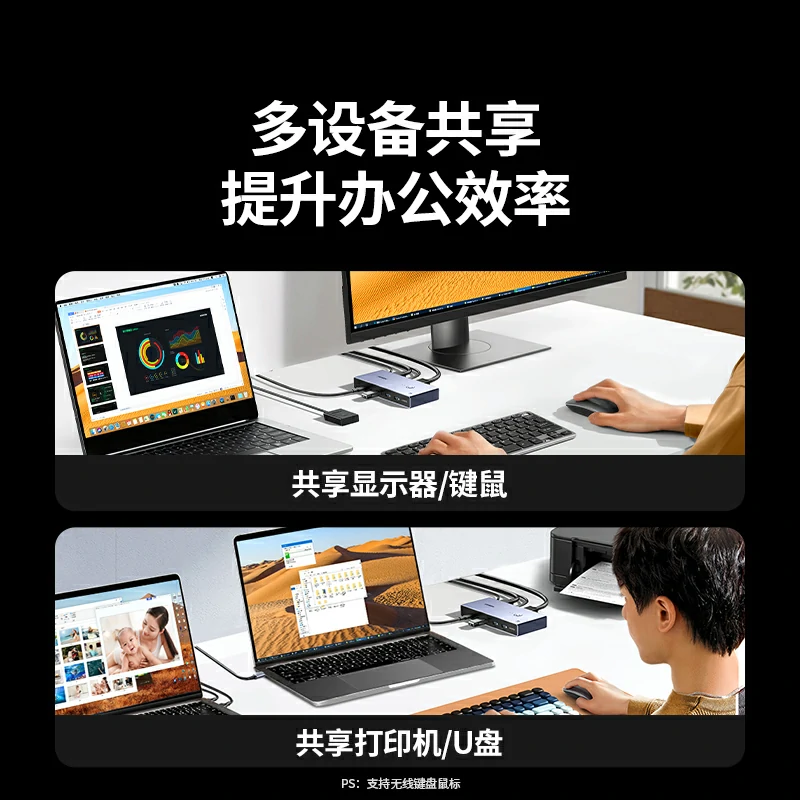 绿联USB-C KVM切换器二进一出 4K60Hz