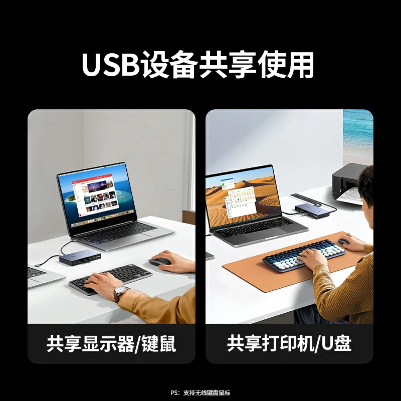 绿联USB-C KVM双显切换器 二进二出 4K60Hz