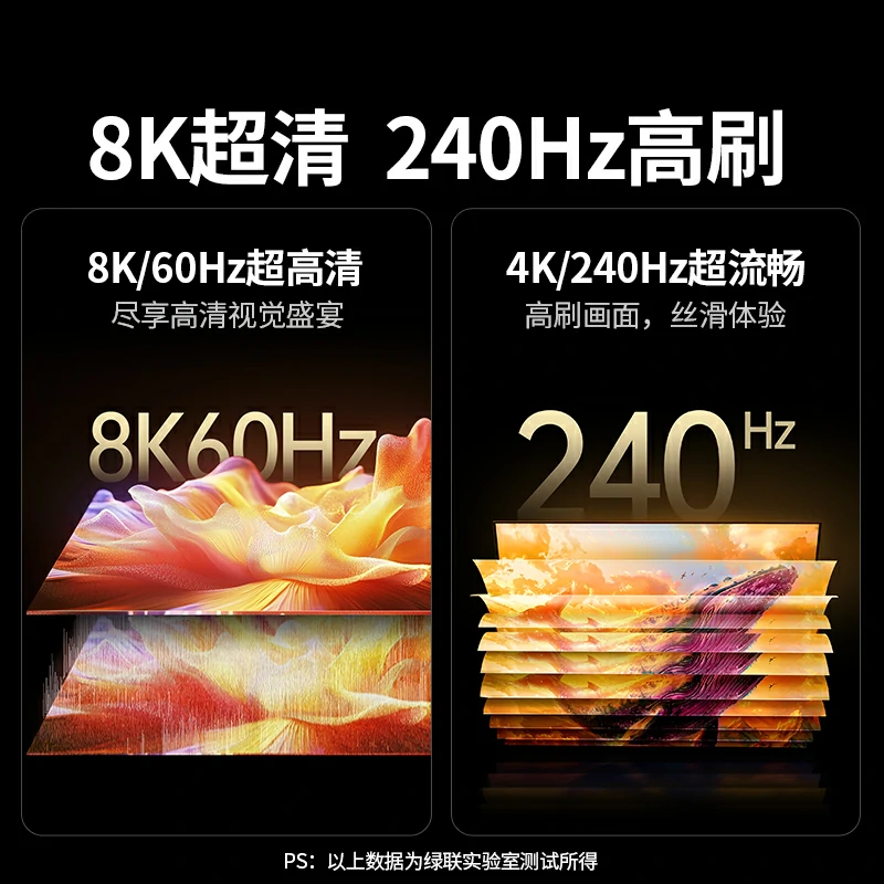绿联DP一分三分配器 8K60Hz