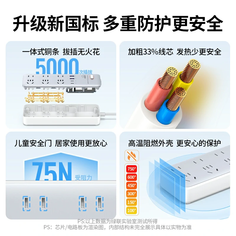 绿联65W氮化镓排插 六位总控