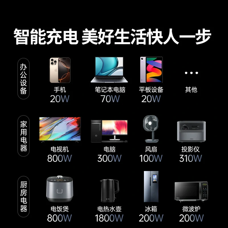 绿联T658新国标梯形排插 20孔65W快充