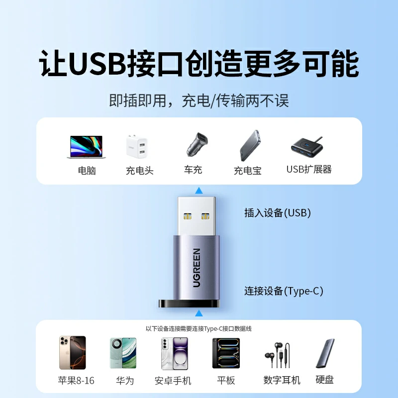 绿联USB转Type-C转接头