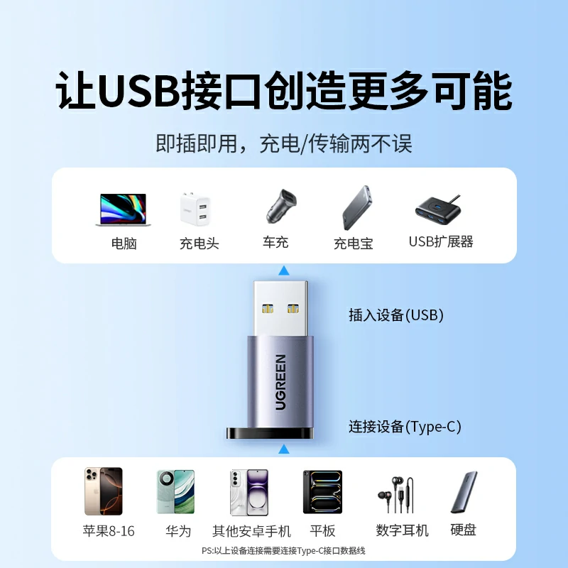 绿联USB转Type-C转接头
