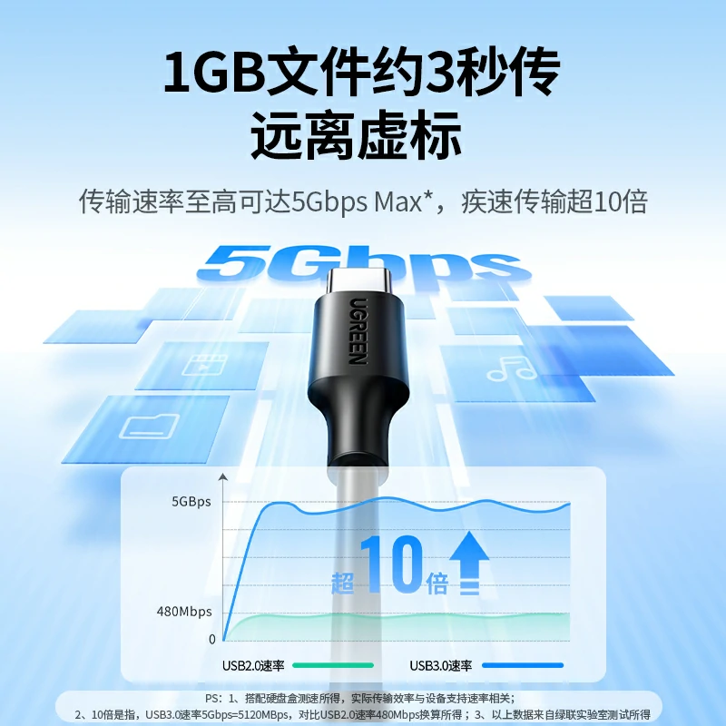 绿联USB3.0数据线 5Gbps高速传输