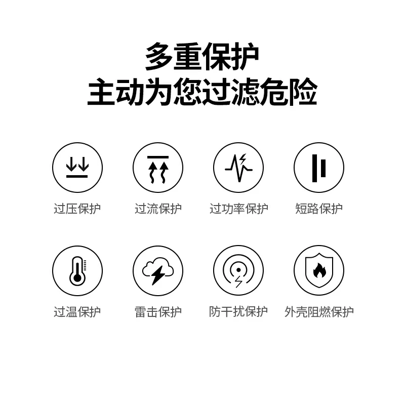 绿联100W四口氮化镓充电器套装