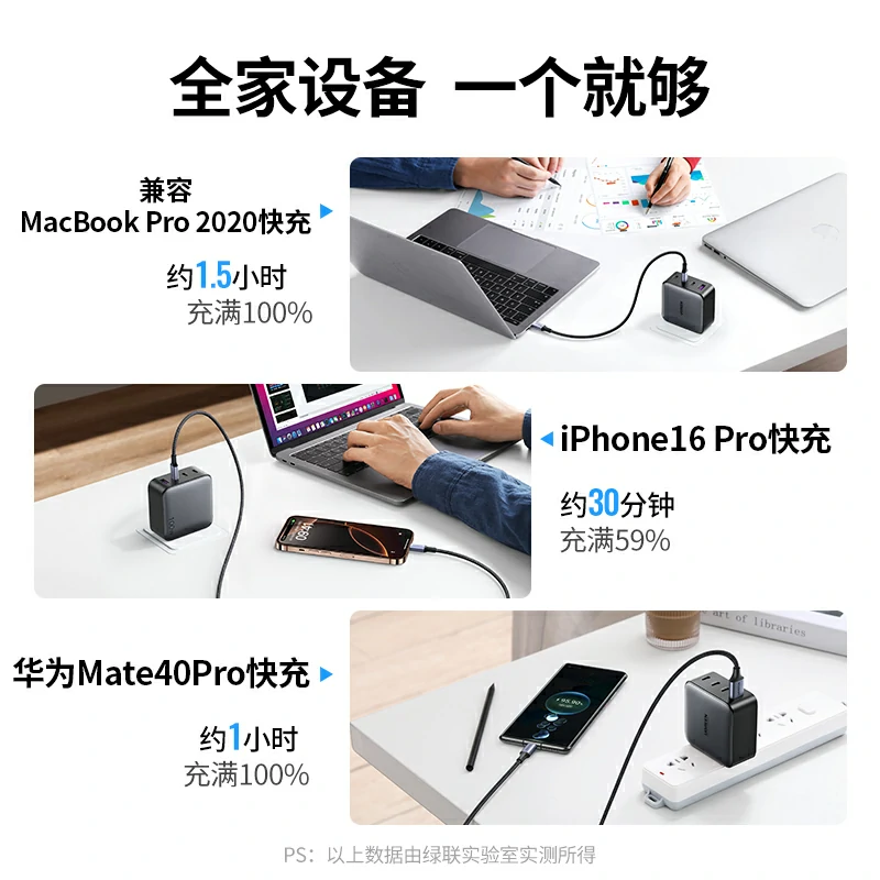 绿联100W四口氮化镓充电器套装