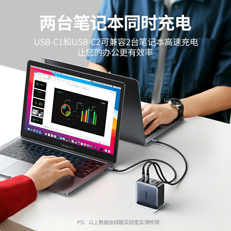 绿联100W四口氮化镓充电器套装