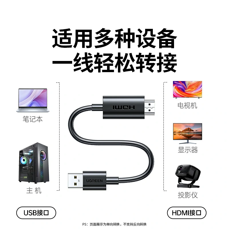 绿联USB-A转HDMI高清视频转换线