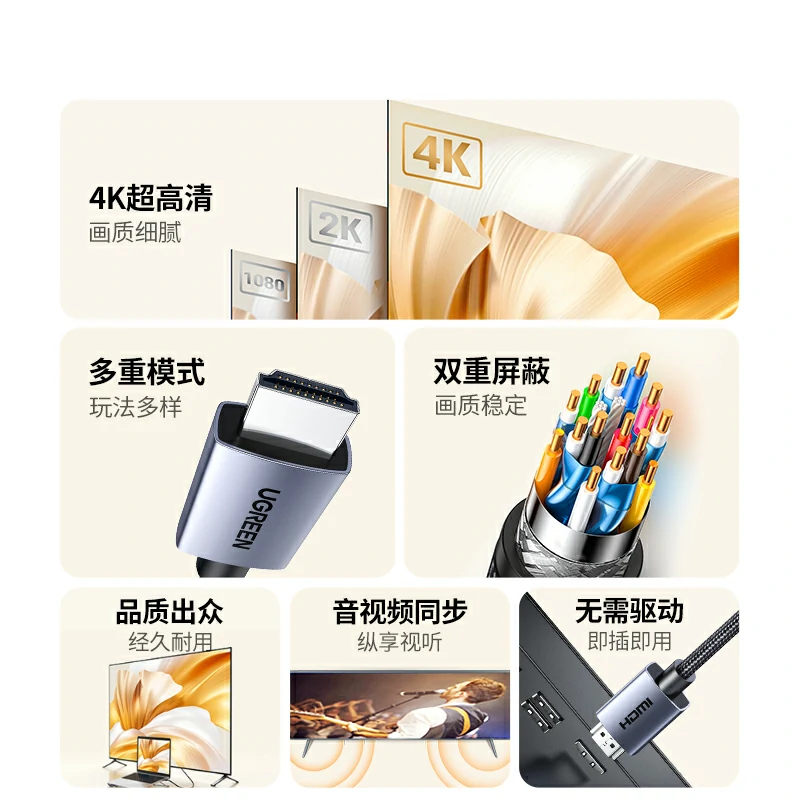 绿联DP转HDMI线 4K高清