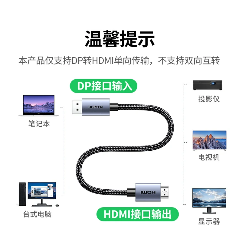 绿联DP转HDMI线 4K高清