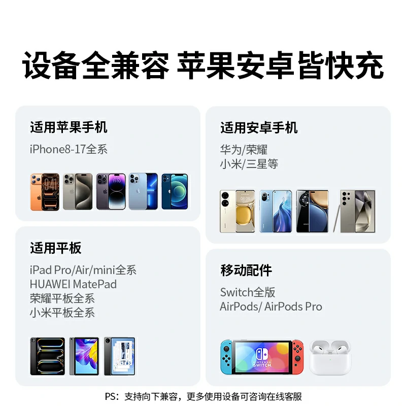 绿联 冰速充 20W氮化镓充电器 苹果快充头
