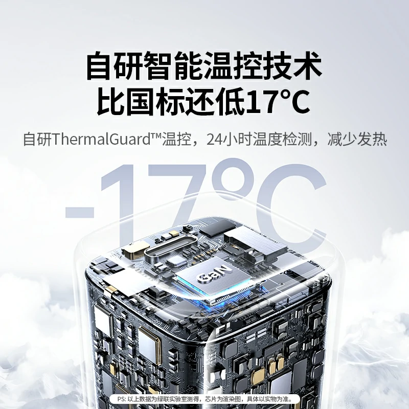 绿联 冰速充 20W双口氮化镓充电器