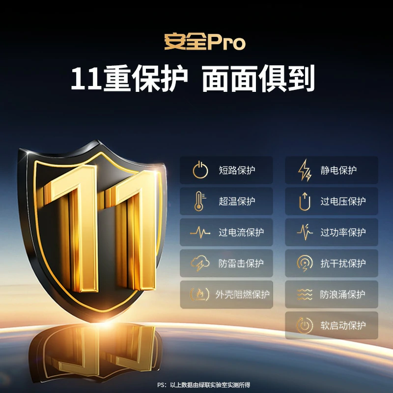 绿联 闪充湃 Pro 45W氮化镓快充充电器