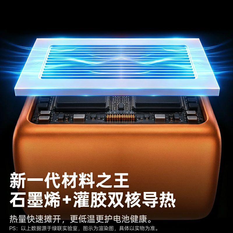 绿联 速显充 45W快充氮化镓屏显充电器
