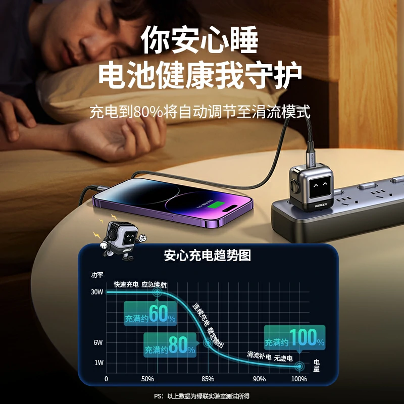 绿联30W氮化镓充电器 Q湃机器人