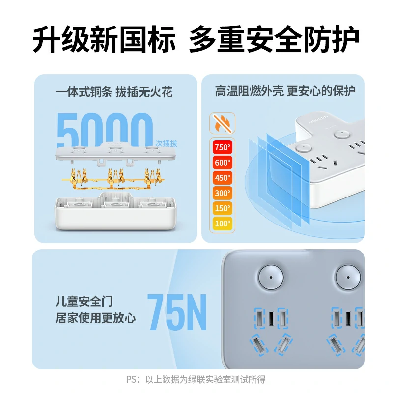 绿联一转三分控转换器 墙面插座扩展