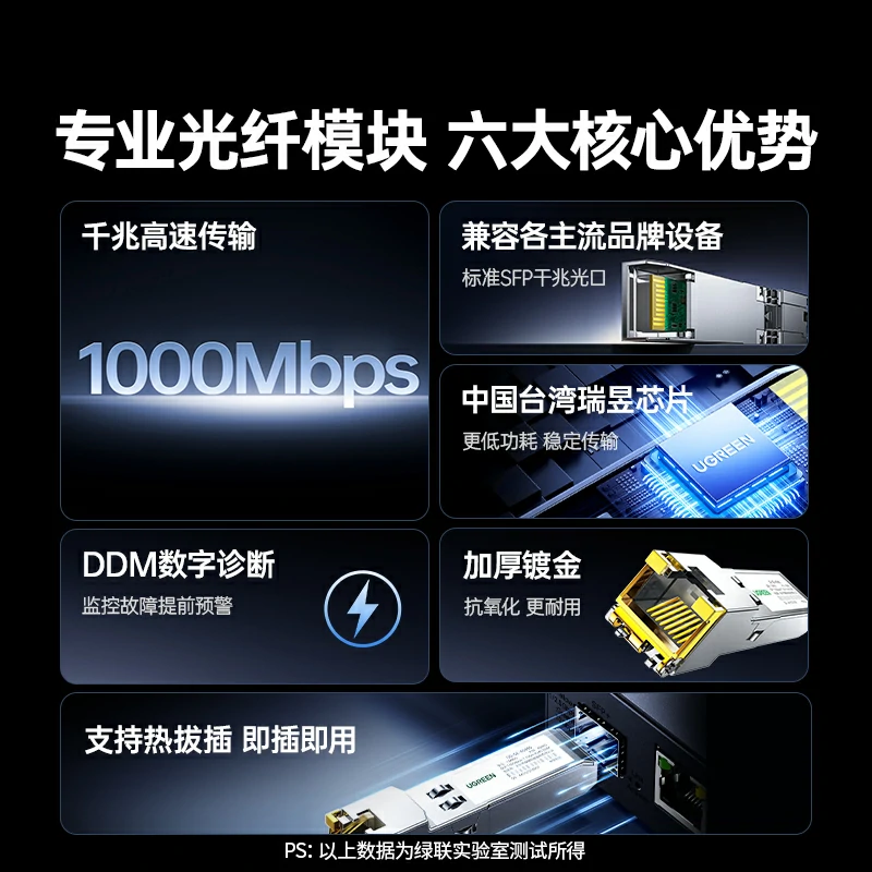 绿联千兆SFP光口转电口模块