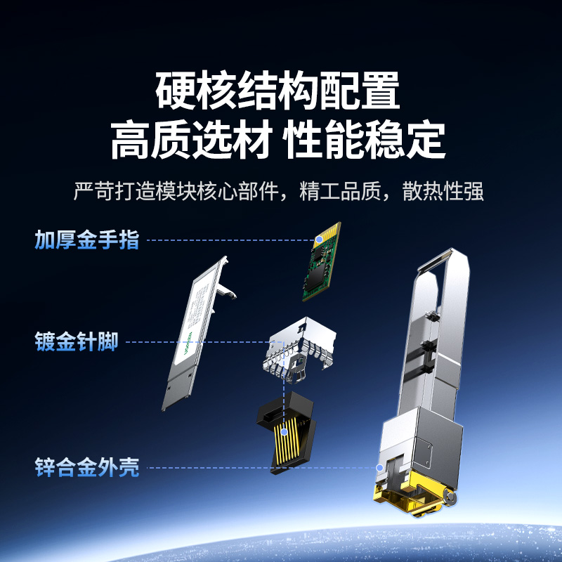 绿联万兆SFP光口转电口模块