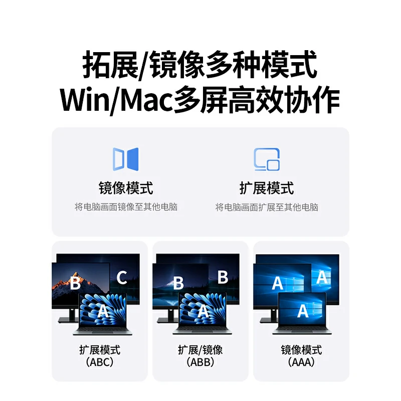 绿联 5合一 USB-A/USB-C双接口多功能扩展坞