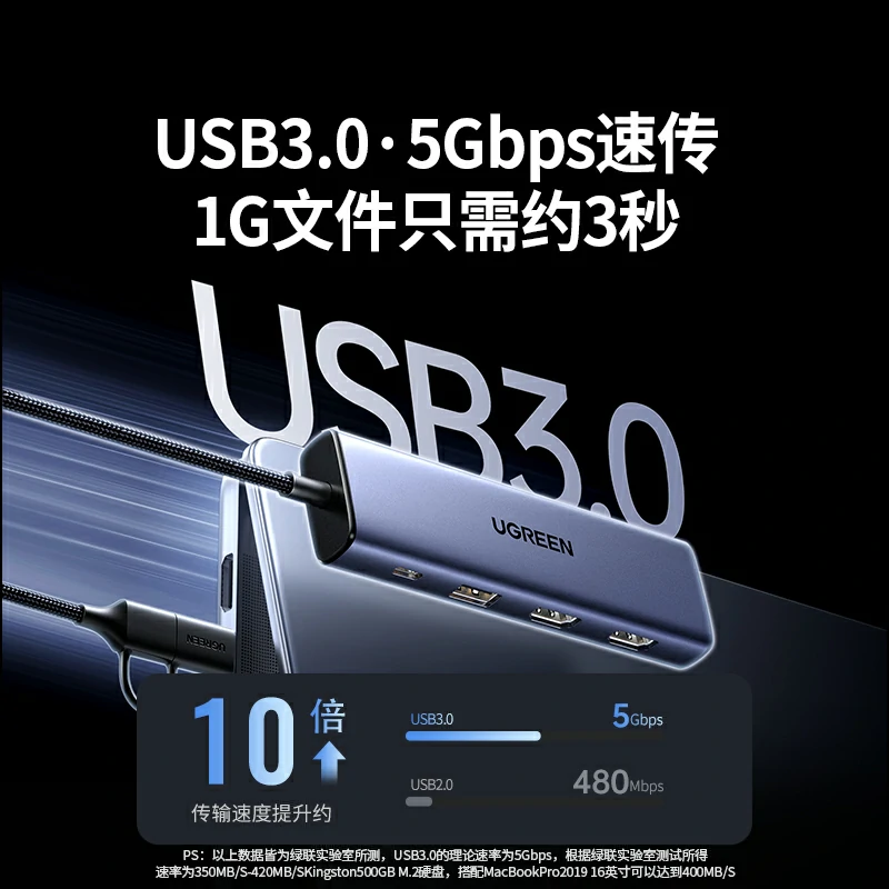 绿联 5合一 USB-A/USB-C双接口多功能扩展坞