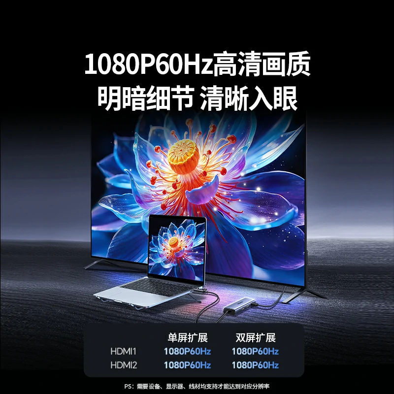 绿联 5合一 USB-A/USB-C双接口多功能扩展坞