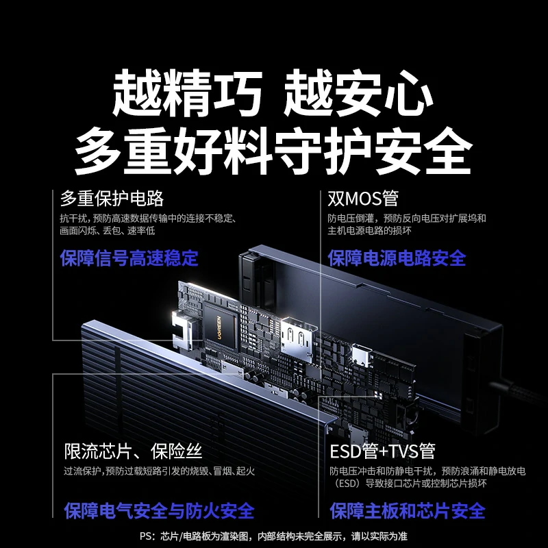 绿联Type-C转DP投屏七合一拓展坞4K60Hz