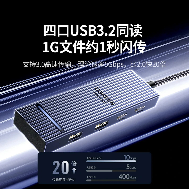 绿联Type-C七合一扩展坞 双HDMI三屏异显 4K60Hz