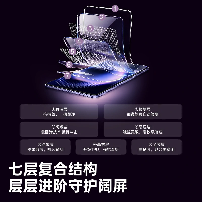 绿联适用华为Pura X Max折叠屏内屏软膜