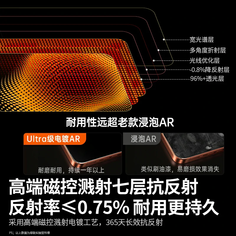 绿联适用iPhone17系列AR康宁膜
