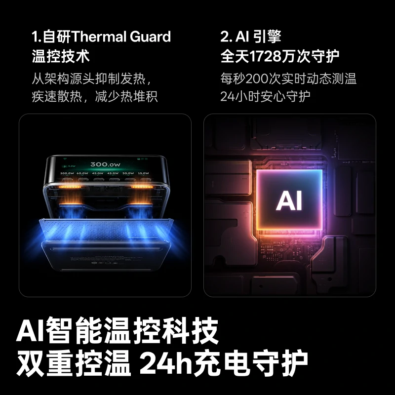 绿联 数显冲 300W 八口氮化镓桌面充电站