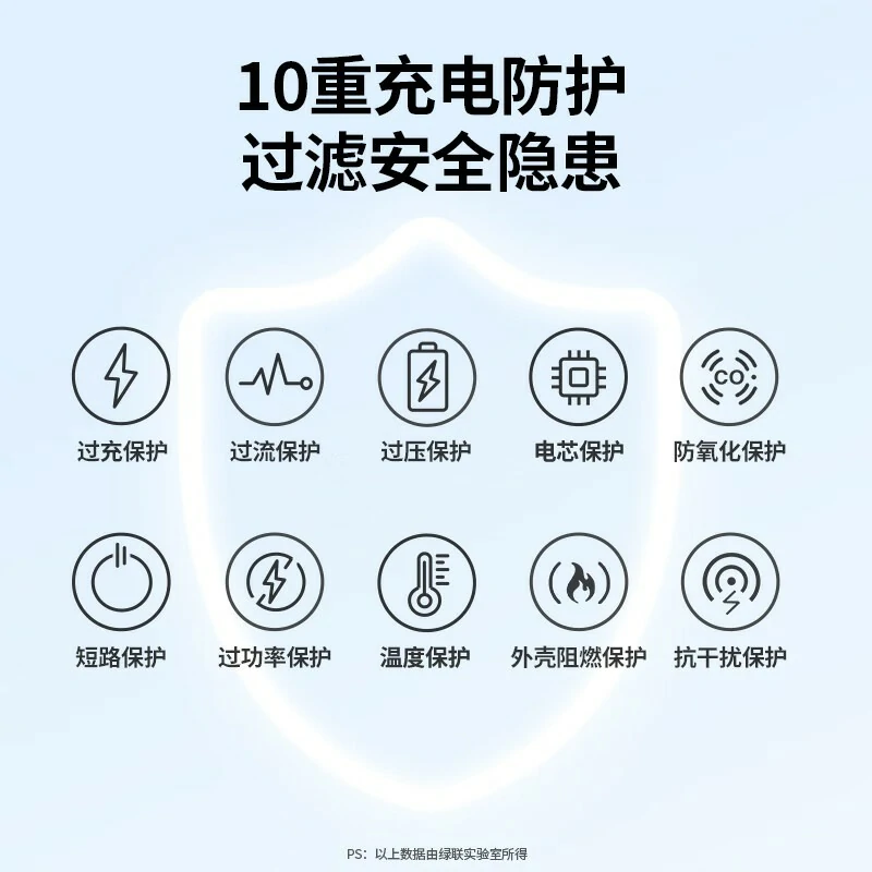 绿联12V2A电源适配器 24W 3C认证