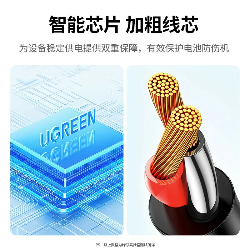绿联12V2A电源适配器 24W 3C认证