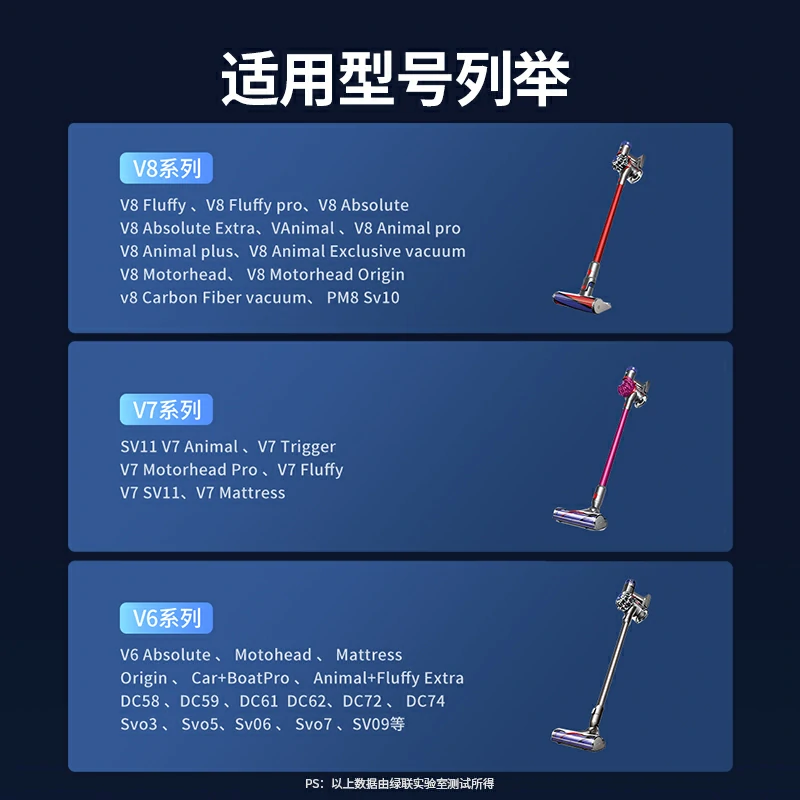 绿联戴森V6/V7/V8吸尘器充电器 20.3W快充