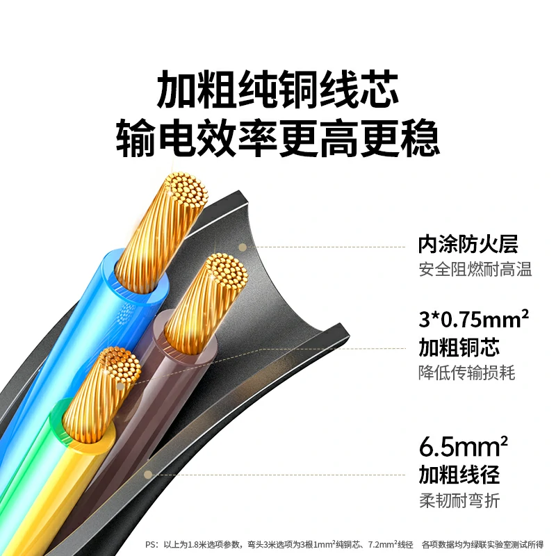 绿联国标品字尾电源线 2500W 大功率