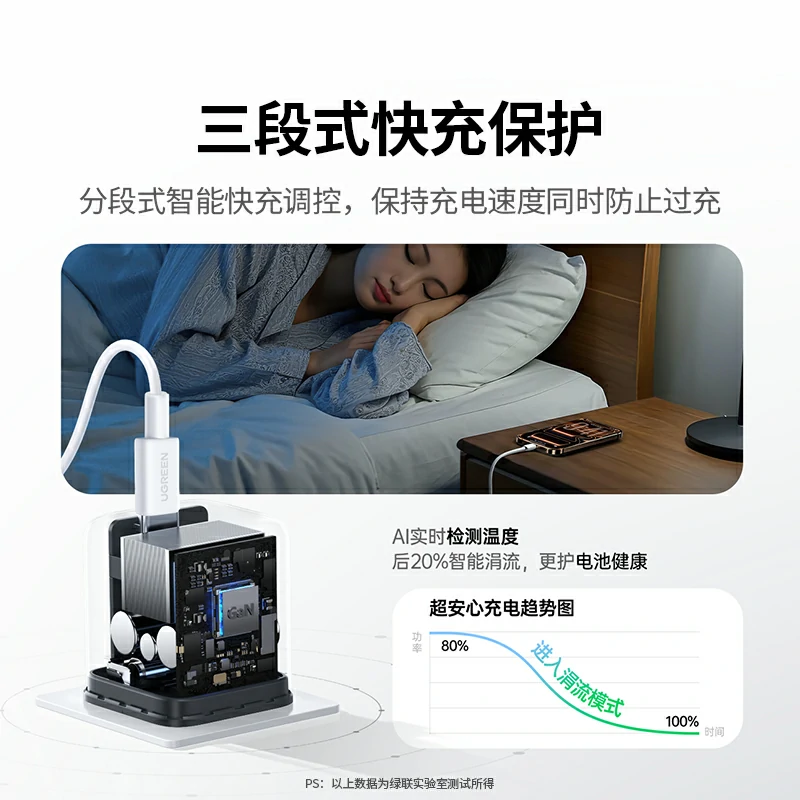 绿联 冰速充 45W氮化镓充电器套装