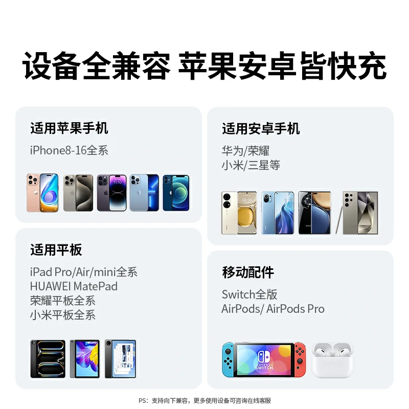 绿联 冰速充 45W氮化镓充电器套装