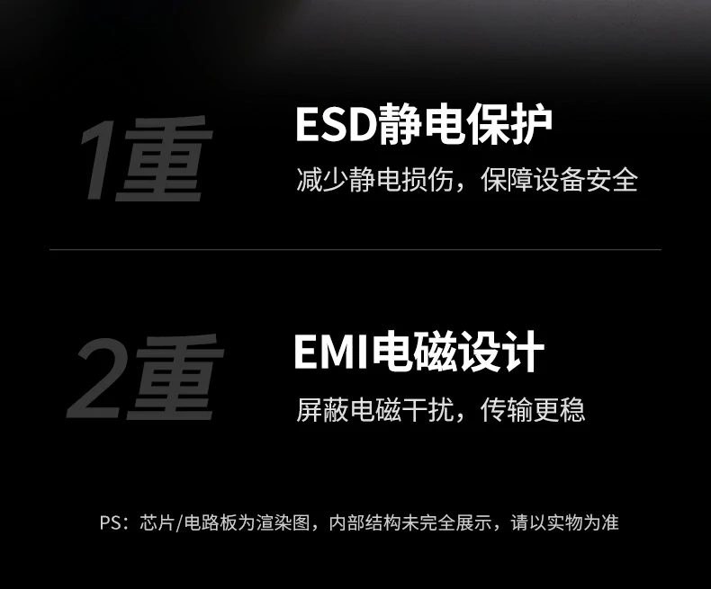 UGREEN绿联-品质新体验,数码选绿联