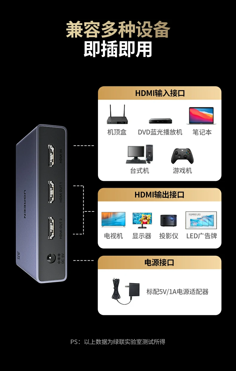 UGREEN绿联-品质新体验,数码选绿联