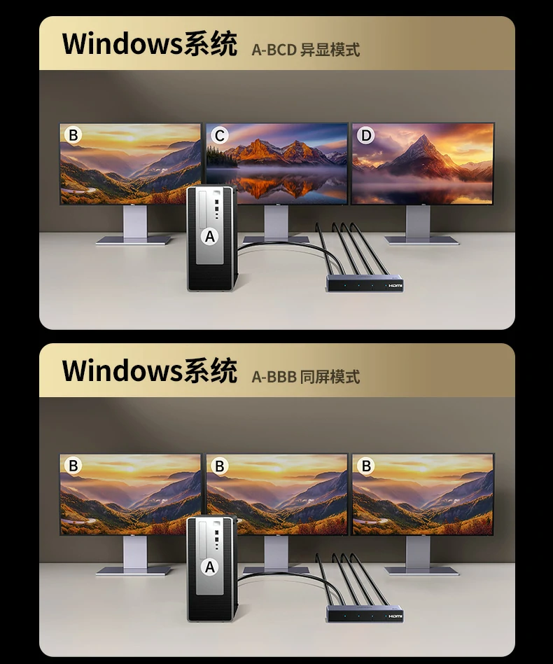 UGREEN绿联-品质新体验,数码选绿联