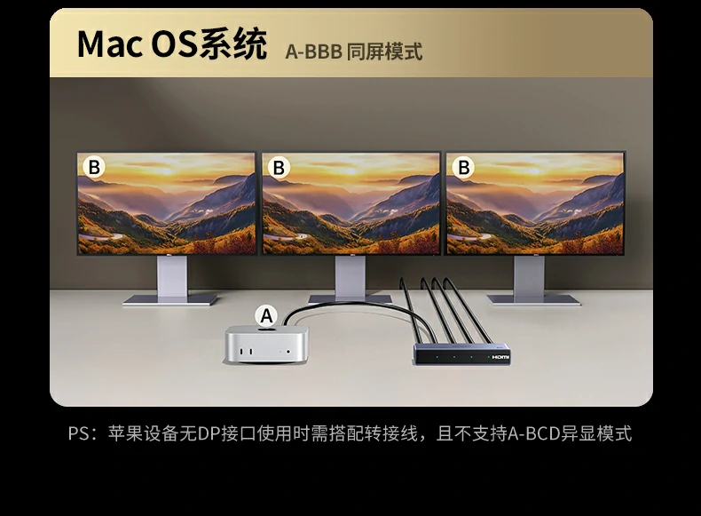 UGREEN绿联-品质新体验,数码选绿联